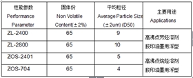 膠印油墨產品介紹.png